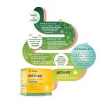 b3f85bb1876c57689f605de264f713f155cba88d HR 3838988324996 3