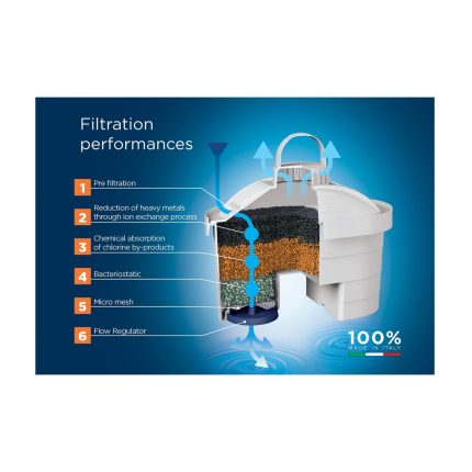 fdac1f4a8a791fc001b8665c11cd72adf6271724 HR 8033224606392 2