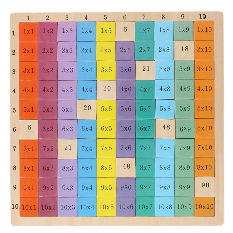 fe941a2d8e4e351f97e9dbda9cf0dd4b6f1ffad0 HR 8711252168784 2